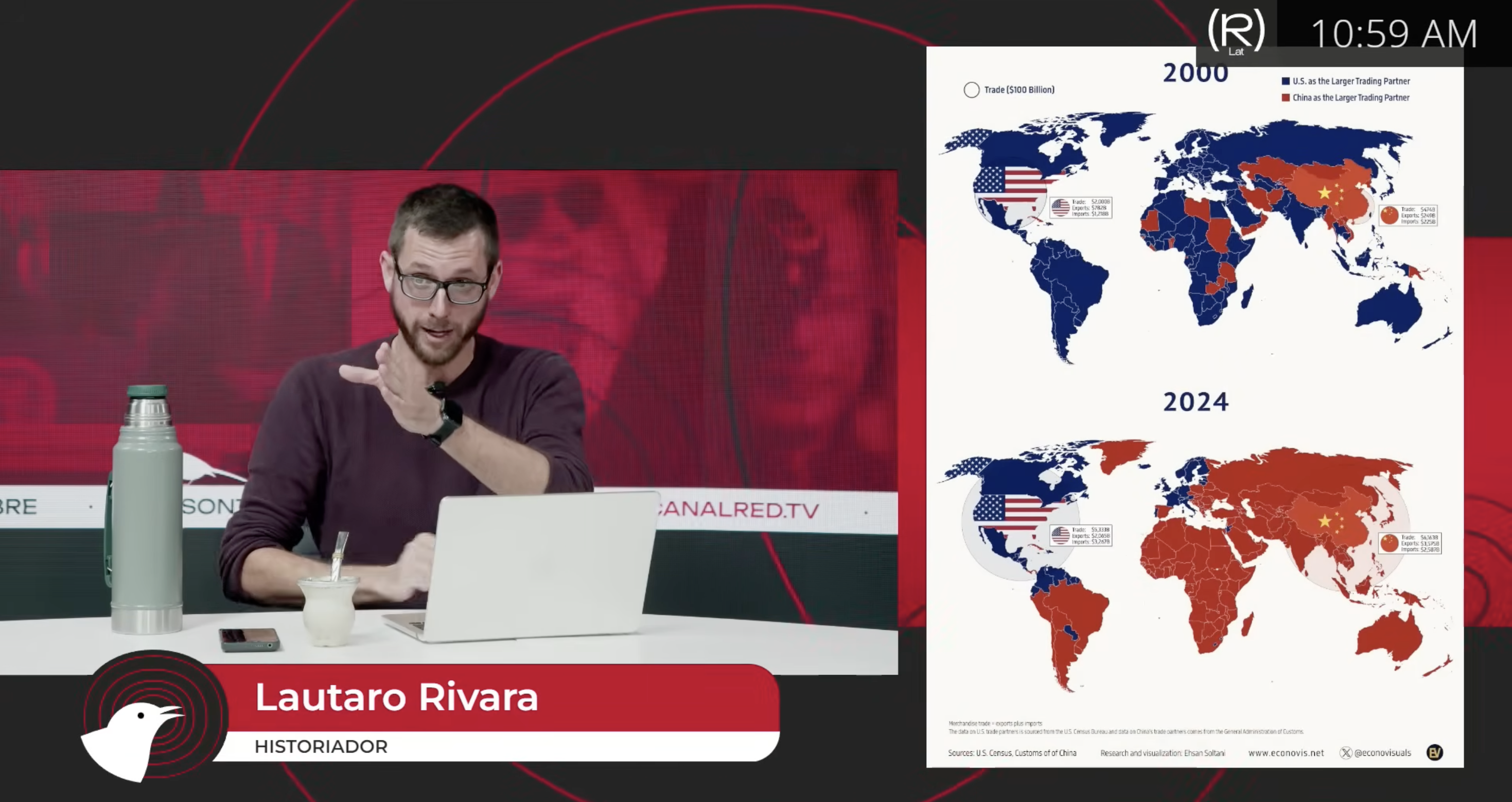 Balance del 2025 en México, América Latina y el mundo